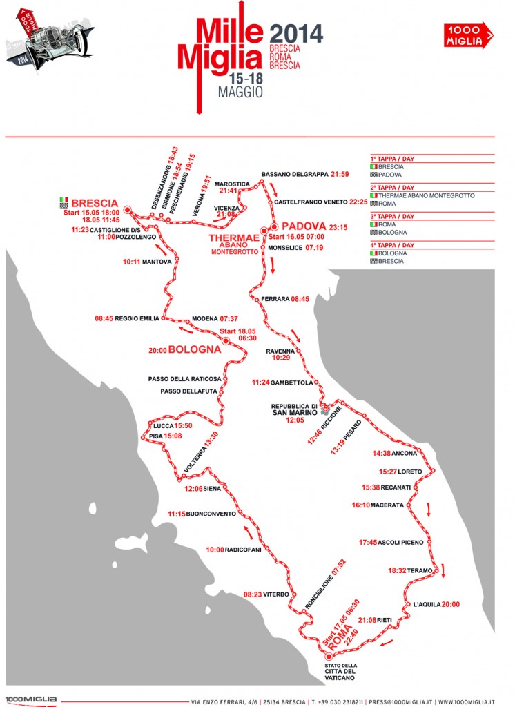 Home Mille Miglia Route