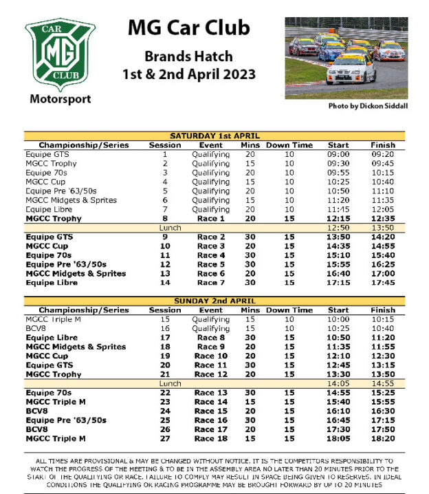Brands Hatch Race Meeting 1st/2nd April - Motorsport